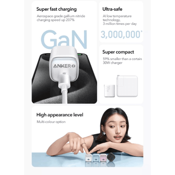 Củ sạc nhanh Anker Zolo A2699 20W chính hãng