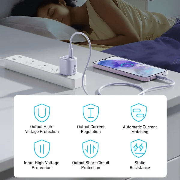 Củ sạc Anker Zolo A2656 1C 25W chính hãng 