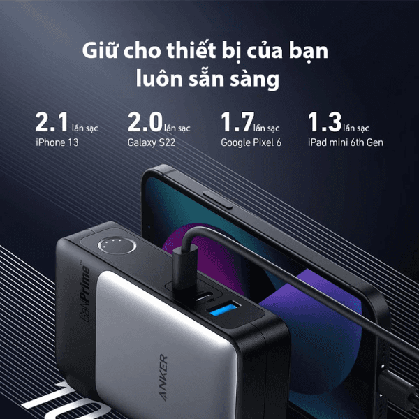 Pin Sạc Dự Phòng Anker 733 Ganprime 10000mAh 65W 2C1A A1651 chính hãng 