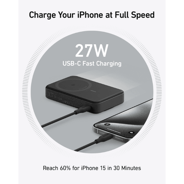 Pin sạc dự phòng Anker Maggo A1654 1C 15W 10000mAh chính hãng 