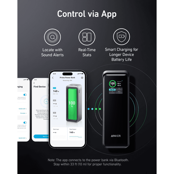 Pin sạc dự phòng Anker Prime A1340 2C1A 27650mAh 250W chính hãng 