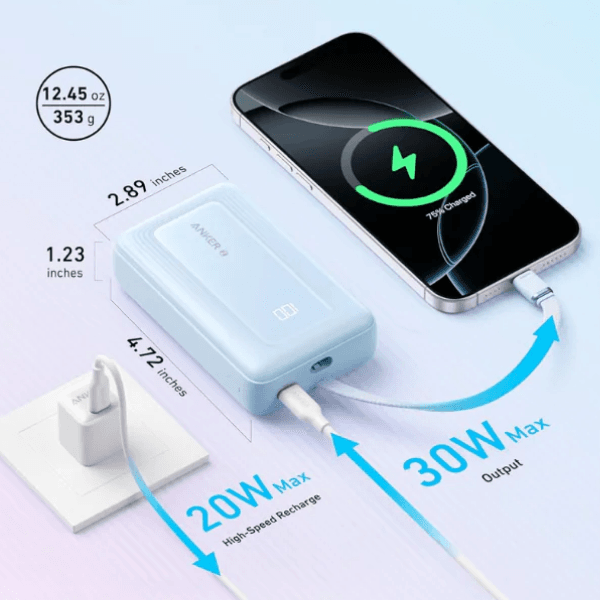 Pin sạc dự phòng Anker Zolo A1689 20000mAh 30W 1A1C chính hãng 