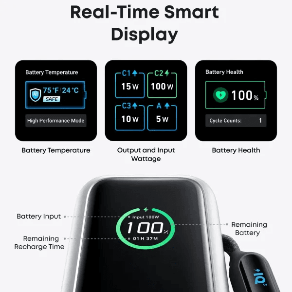 Pin sạc dự phòng Anker A1695 25.000mAh 165W chính hãng 