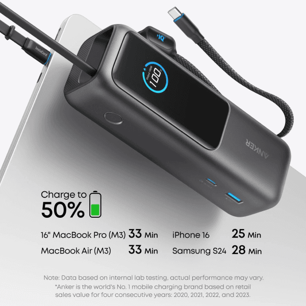 Pin sạc dự phòng Anker A1695 25.000mAh 165W chính hãng 