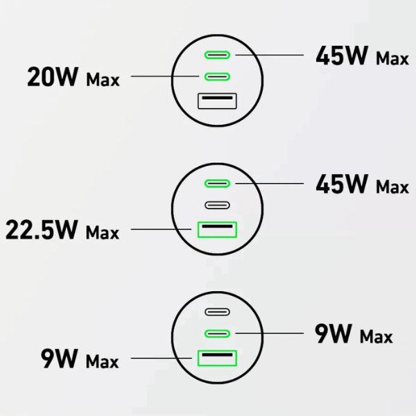 Sạc Ô tô Anker 535 2C1A 67W A2731 Chính Hãng 