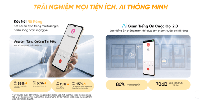 T&iacute;ch hợp nhiều t&iacute;nh năng tiện &iacute;ch th&ocirc;ng minh