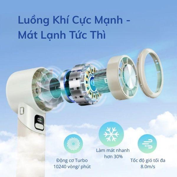 T&iacute;nh năng nổi bật của quạt AOSIMAX F802