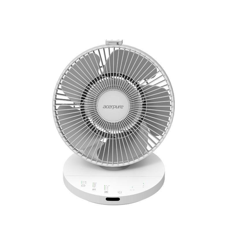 Quạt đối lưu không khí Acerpure Cozy F3