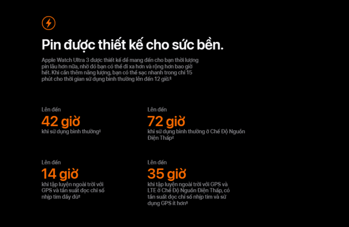 Pin: Sức bền cho h&agrave;nh tr&igrave;nh d&agrave;i ng&agrave;y