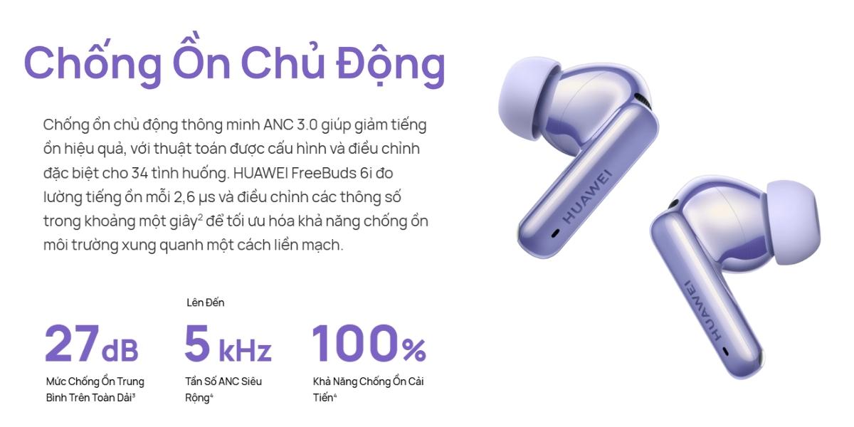 Tai nghe Bluetooth True Wireless Huawei FreeBuds 6i Chính Hãng