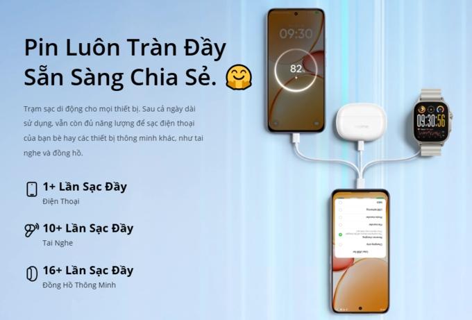 Sạc nhanh 45W