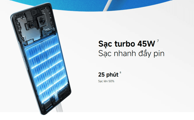 Sạc nhanh turbo 45W