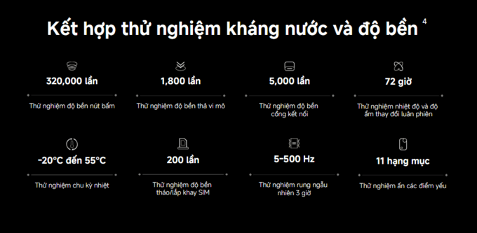 Kh&aacute;ng bụi v&agrave; nước to&agrave;n diện