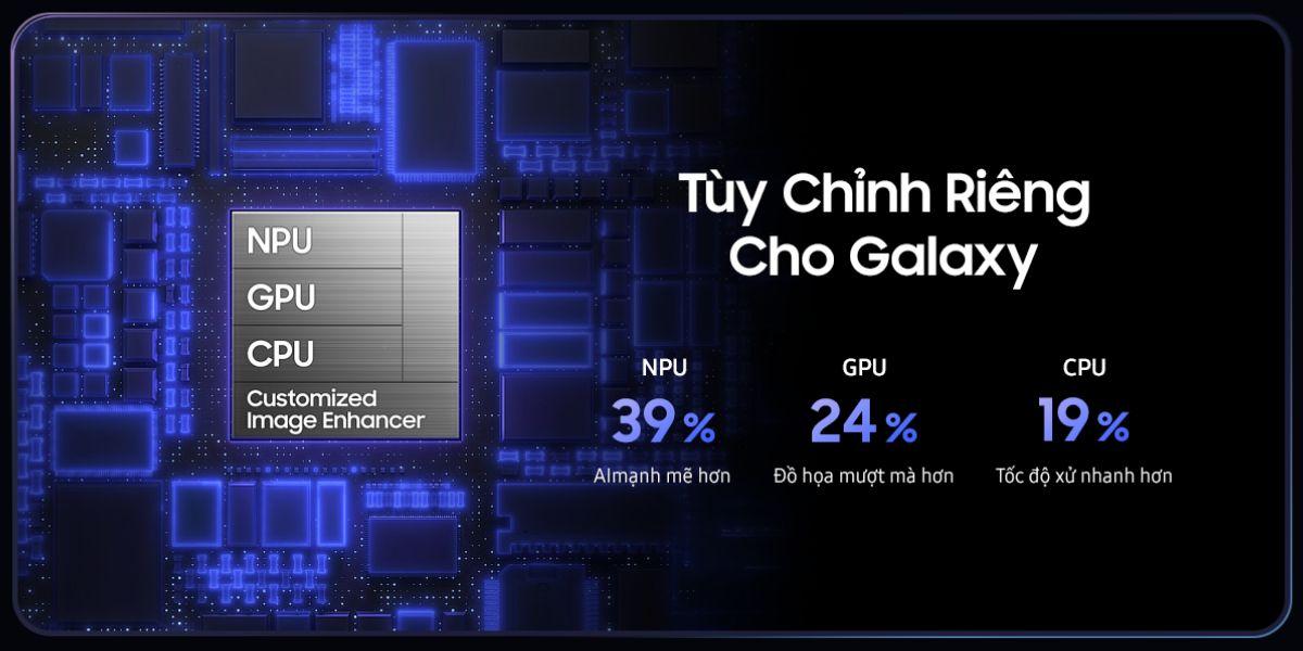 Samsung Galaxy S26 Ultra 12GB/256GB Chính Hãng - BHĐT