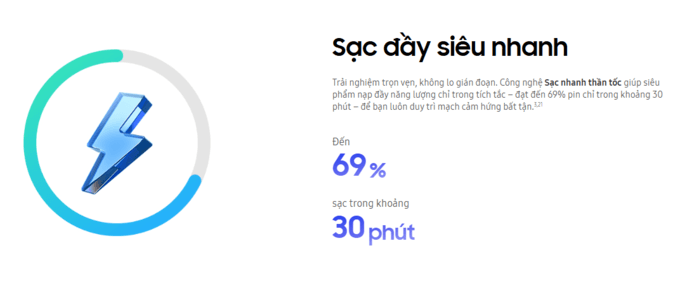 C&ocirc;ng nghệ sạc nhanh