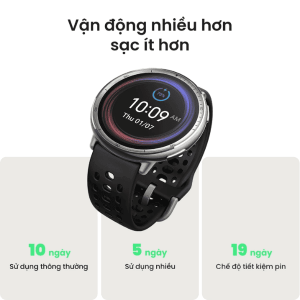 Đồng hồ thông minh Amazfit Active 2 Premium 43.9mm Chính Hãng