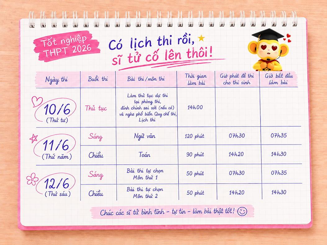 lịch thi