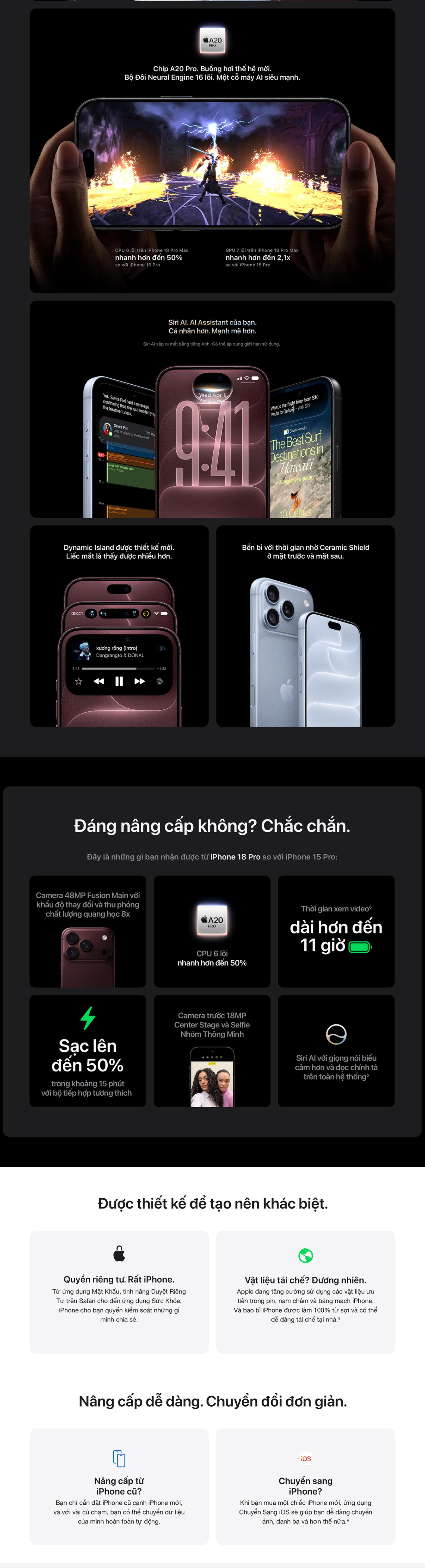 Đặc Điểm nổi bật