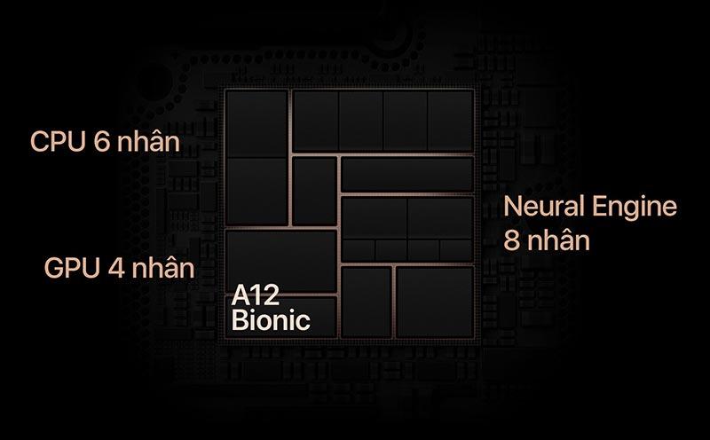 chip a12 boinic | dienthoaigiakho.vn