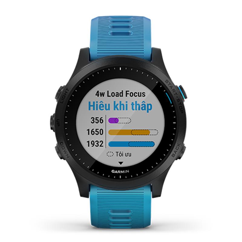 Garmin Watch Forerunner 945 GPS Chính Hãng