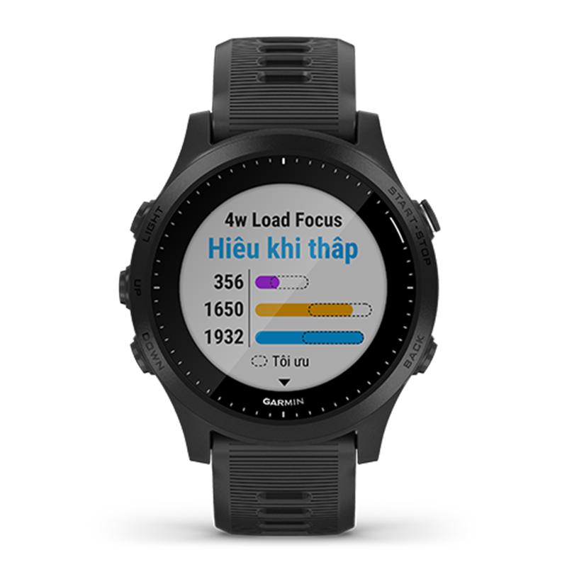 Garmin Watch Forerunner 945 GPS Chính Hãng