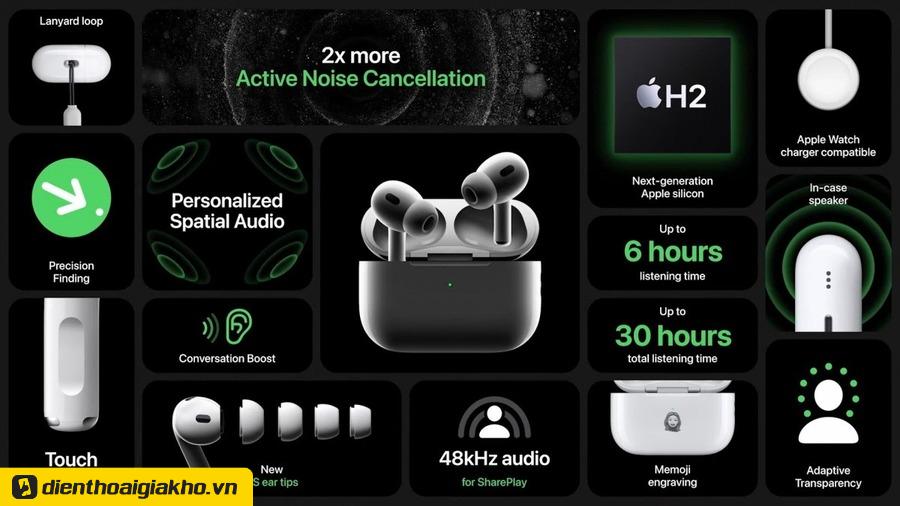 Apple AirPods Pro 2