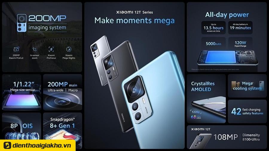 Xiaomi Mi 12T