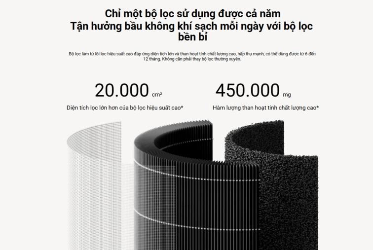 Khử mùi mạnh mẽ, không gian luôn thơm mát
