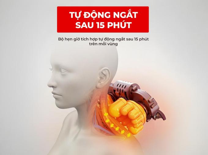 Chức năng tự động ngắt – An toàn và khoa học
