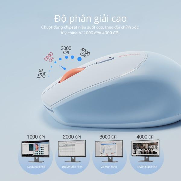 Chuột Không Dây MicroPack Soft Silicone Lifestyle MS-201W Chính Hãng
