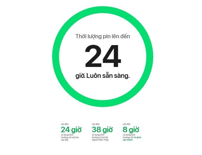 Sạc nhanh tiện lợi