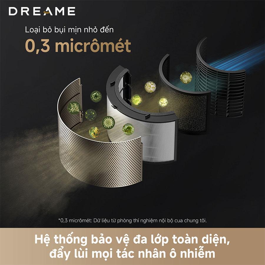 Máy lọc không khí Dreame AIR PURIFIER PM 20 Chính Hãng