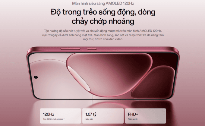 Tần số quét 120Hz