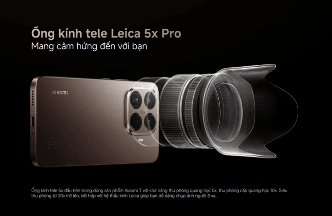 Ống kính Leica 5x Pro
