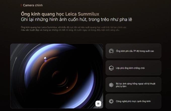 Ống kính quang học Leica Summilux