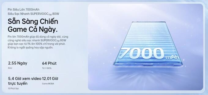 Pin 7.000mAh và sạc nhanh 80W SUPERVOOC
