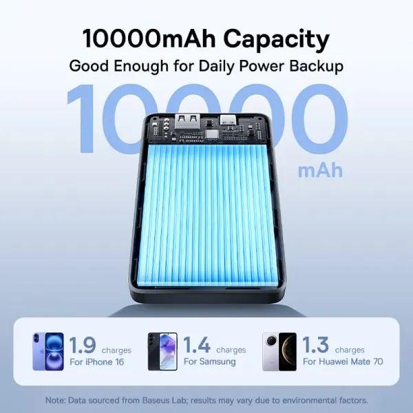 Pin Sạc Dự Phòng Baseus Enerfill FP11 10.000mAh 15W